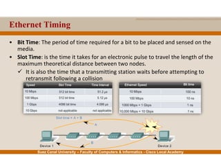 Suez Canal University – Faculty of Computers & Informatics - Cisco Local Academy
Ethernet Timing
• Bit Time: The period of time required for a bit to be placed and sensed on the
media.
• Slot Time: is the time it takes for an electronic pulse to travel the length of the
maximum theoretical distance between two nodes.
 It is also the time that a transmitting station waits before attempting to
retransmit following a collision
 