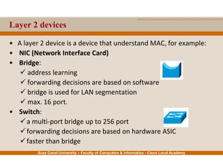 Suez Canal University – Faculty of Computers & Informatics - Cisco Local Academy
Layer 2 devices
• A layer 2 device is a device that understand MAC, for example:
• NIC (Network Interface Card)
• Bridge:
 address learning
 forwarding decisions are based on software
 bridge is used for LAN segmentation
 max. 16 port.
• Switch:
a multi-port bridge up to 256 port
forwarding decisions are based on hardware ASIC
faster than bridge
 