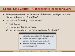 Suez Canal University – Faculty of Computers & Informatics - Cisco Local Academy
Logical Link Control – Connecting to the upper layers
• Ethernet separates the functions of the Data Link layer into two
distinct sublayers, LLC and MAC.
• LLC has the following characteristics
 IEEE 802.2.
 is implemented in software.
 can be considered the driver software for the NIC.
 