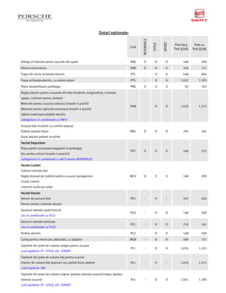 optionale:
                                                              Dotari optionale:




                                                                                        REFERENCE




                                                                                                            SPORT
                                                                                                    STYLE
                                                                                                                     Pret fara    Pret cu
                                                                                  Cod
                                                                                                                    TVA (EUR)    TVA (EUR)


Airbag-uri laterale pentru locurile din spate                                     PA8    O            O       O           168         209
Alarma volumetrica                                                                PAB    O            O       O           256         317
Trapa din sticla actionata electric                                               PTC     -           O       O           648         804
Trapa actionata electric, cu celule solare                                        PTS     -           O       O         1.052        1.305
Plasa despartitoare portbagaj                                                     PRD    O            S       S            83         103
Reglaj electric pentru scaunele din fata (inaltime, longitudinal, inclinare
spatar, inclinare perna, lombar)
Memorie pentru scaunul soferului (maxim 4 pozitii)
                                                                                  PSM     -           O       O         1.010        1.253
Memorie pentru oglinzile exterioare (maxim 4 pozitii)
Oglinzi exterioare pliabile electric
(obligatoriu in combinatie cu PW1)
Scaune fata incalzite cu control separat
Sistem spalare faruri                                                             PW1    O            O       O           295         365
Duze spalare parbriz incalzite
       Depozitare
Pachet Depozitare
Plasa pentru ancorarea bagajelor in portbagaj
                                                                                  PST    O            O       O           260         323
Sac pentru schiuri (maxim 4 perechi)
(obligatoriu in combinatie cu WCV pentru REFERENCE)
Pachet Confort
Cotiera centrala fata
Reglaj manual pe inaltime pentru scaunul pasagerului                              WCV    O            S       S           168         209
Cruise control
Comenzi audio pe volan
Pachet Electric
Senzor de parcare fata                                                            PE3     -           O        -          505         626
Senzor pentru calitatea aerului
Geamuri laterale spate fumurii
                                                                                  PCO     -           O       O           168         209
(nu in combinatie cu PC1)
Geamuri laterale laminate
                                                                                  PC1     -           O       O           210         261
(nu in combinatie cu PCO)
Parbriz atermic                                                                   PC2     -           O       O           168         209
Carlig pentru remorcare, detasabil, cu adaptor                                    WGR     -           O       O           589         731
Tapiterie din piele de culoare neagra pentru scaune
                                                                                  PL1     -           O       O         1.010        1.253
(cod tapiterie: FF - STYLE, GA - SPORT)
Tapiterie din piele de culoare bej pentru scaune
Interior de culoare bej (panouri usi, partial bord, plafon)                       PL2     -           O        -        1.010        1.253
(cod tapiterie: DB)
Tapiterie din piele de culoare cognac (partea centrala scaune)/negru (partea
laterala scaune)                                                                  PL4     -           O       O         1.041        1.290
(cod tapiterie: FF - STYLE, GA - SPORT)
 