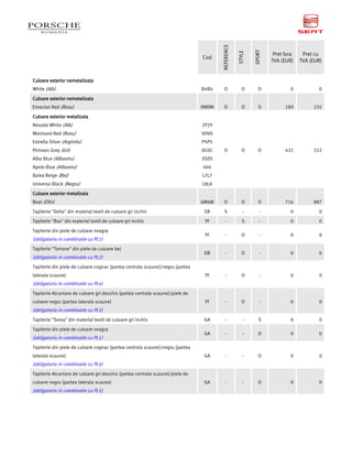 REFERENCE




                                                                                                          SPORT
                                                                                                  STYLE
                                                                                                                   Pret fara    Pret cu
                                                                               Cod
                                                                                                                  TVA (EUR)    TVA (EUR)


Culoare exterior nemetalizata
White (Alb)                                                                    B4B4    O            O       O             0           0
                 nemetalizata
Culoare exterior nemetalizata
Emocion Red (Rosu)                                                             9M9M    O            O       O           189         235
Culoare exterior metalizata
Nevada White (Alb)                                                             2Y2Y
Montsant Red (Rosu)                                                            V0V0
Estrella Silver (Argintiu)                                                     P5P5
Pirineos Grey (Gri)                                                            0C0C    O            O       O           421         522
Alba Blue (Albastru)                                                           Z0Z0
Apolo Blue (Albastru)                                                          I4I4
Balea Beige (Bej)                                                              L7L7
Universo Black (Negru)                                                         L8L8
Culoare exterior metalizata
Boal (Oliv)                                                                    6M6M    O            O       O           716         887
Tapiterie "Delia" din material textil de culoare gri inchis                     EB     S             -       -            0           0
Tapiterie "Box" din material textil de culoare gri inchis                       FF      -           S        -            0           0
Tapiterie din piele de culoare neagra
                                                                                FF      -           O        -            0           0
(obligatoriu in combinatie cu PL1)
Tapiterie "Torrone" din piele de culoare bej
                                                                                DB      -           O        -            0           0
(obligatoriu in combinatie cu PL2)
Tapiterie din piele de culoare cognac (partea centrala scaune)/negru (partea
laterala scaune)                                                                FF      -           O        -            0           0
(obligatoriu in combinatie cu PL4)
Tapiterie Alcantara de culoare gri deschis (partea centrala scaune)/piele de
culoare negru (partea laterala scaune)                                          FF      -           O        -            0           0
(obligatoriu in combinatie cu PL5)
Tapiterie "Sorey" din material textil de culoare gri inchis                     GA      -            -      S             0           0
Tapiterie din piele de culoare neagra
                                                                                GA      -            -      O             0           0
(obligatoriu in combinatie cu PL1)
Tapiterie din piele de culoare cognac (partea centrala scaune)/negru (partea
laterala scaune)                                                                GA      -            -      O             0           0
(obligatoriu in combinatie cu PL4)
Tapiterie Alcantara de culoare gri deschis (partea centrala scaune)/piele de
culoare negru (partea laterala scaune)                                          GA      -            -      O             0           0
(obligatoriu in combinatie cu PL5)
 