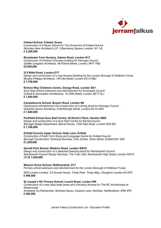 Felsted School, Felsted, Essex
Construction of a Music School for The Governors of Felsted School
Nicholas Hare Architects LLP, 3 Barnsbury Square, London, N1 1JL
£ 2,200,000

Broadwater Farm Nursery, Adams Road, London N17
Construction of Children’s Nursery building for Haringey Council
Gollifer Langston Architects, 48 Poland Street, London, W1F 7ND
£2,000,000

313 Billet Road, London E17
Design and construction of a new Nursery Building for the London Borough of Waltham Forest
Murphy Philipps Architects, 140 Old Street, London EC1V 9BJ
£ 1,700,000

Kintore Way Childrens Centre, Grange Road, London SE1
Sure Start School extension and refurbishment for Southwark Council
Cottrell & Vermuellen Architecture, 1b Lliffe Street, London SE17 3LJ
£ 1,650,000

Campsbourne School, Boyton Road, London N8
Classrooms refurbishment and construction of a dining block for Haringey Council
Greenhill Jennor Architects, 9 Northburgh Street, London EC1V 0AH
£ 1,600,000

Parkfield School Sure Start Centre, St David’s Place, Hendon NW4
Design and construction of a Sure Start Centre for Barnet Council
Borough Design Department, Barnet House, 1255 High Road, London N20 0EJ
£ 1,350,000

Enfield Country Upper School, Holly Lane, Enfield
Construction of Sixth Form Study and Language Centre for Enfield Council
Borough Construction Technical Services, Civic Centre, Silver Street, Enfield EN1 3XA
£1,200,000

Garratt Park School, Waldron Road, London SW18
Design and construction of a detached teaching block for Wandsworth Council
Wandsworth Council Design Services, The Town Hall, Wandsworth High Street, London SW18
2PU£ 1,050,000

Mission Grove School, Walthamstow, E17
Primary school extension and refurbishment for the London Borough of Waltham Forest
NPS London Limited, 3-4 Avocet House, Trinity Park, Trinity Way, Chingford, London E4 8TD
£ 990,000

St Joseph’s RC Primary School, Lanark Road, London W9
Construction of a new class base areas and a Nursery Annexe for The RC Archdiocese of
Westminster
Architects Co-Partnership, Northaw House, Coopers Lane, Northaw, Hertfordshire, EN6 4PS
£ 980,000




                       Jerram Falkus Construction Ltd - Education Profile
 