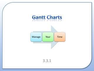 Gantt Charts 3.3.1 
