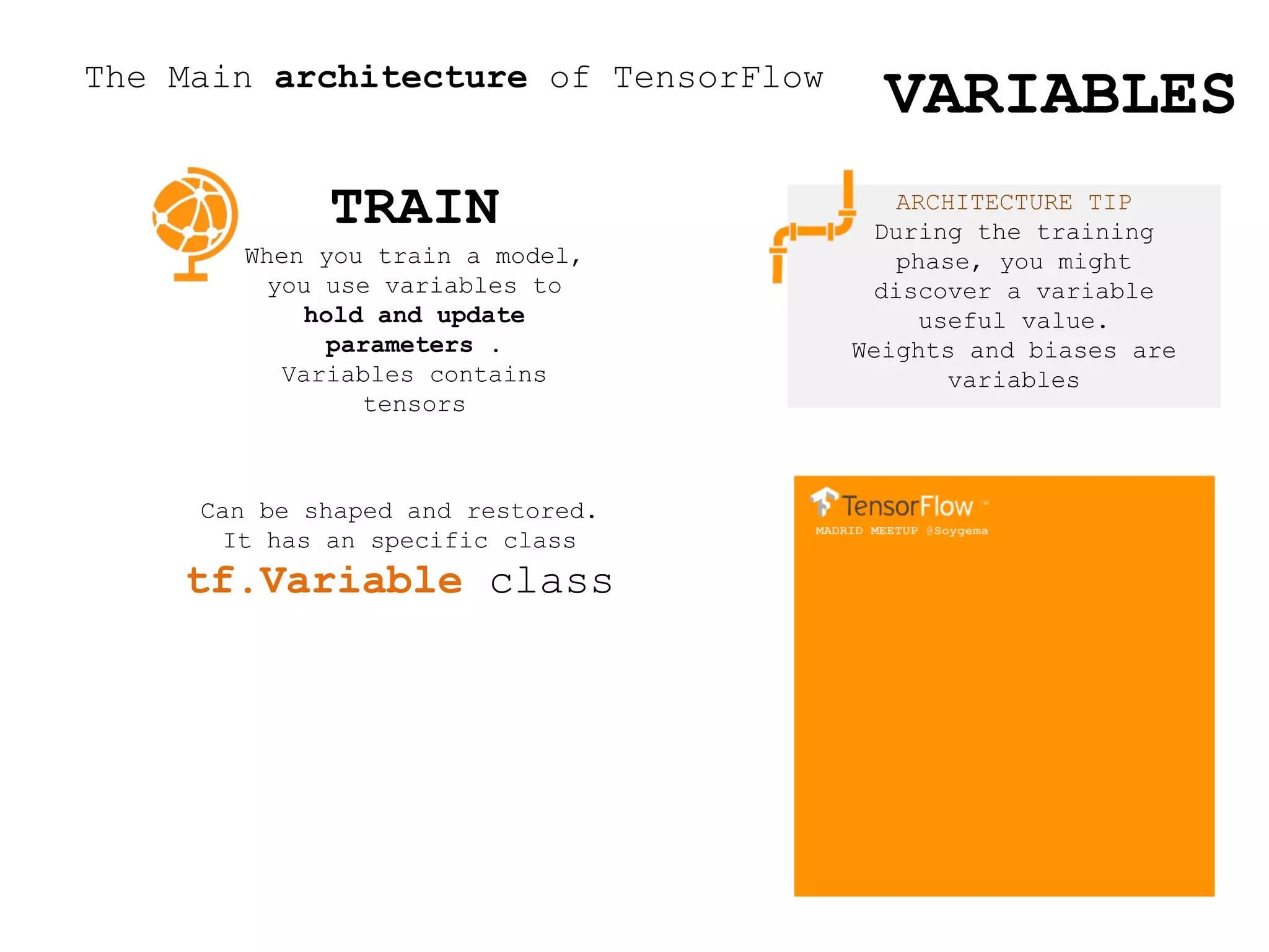 The Main architecture of TensorFlow
TRAIN
When you train a model,
you use variables to
hold and update
parameters .
Variables contains
tensors
Can be shaped and restored.
It has an specific class
tf.Variable class
VARIABLES
ARCHITECTURE TIP
During the training
phase, you might
discover a variable
useful value.
Weights and biases are
variables
 