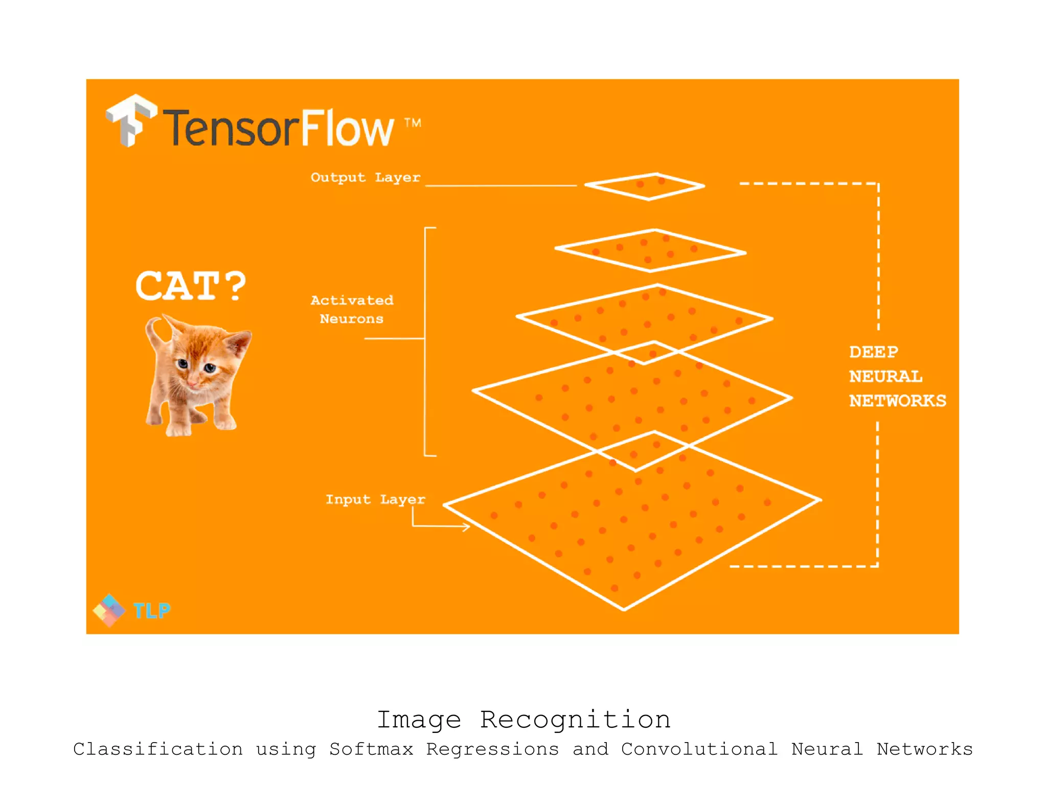 Image Recognition
Classification using Softmax Regressions and Convolutional Neural Networks
 