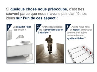 Si quelque chose nous préoccupe, c’est très
souvent parce que nous n’avons pas clarifié nos
idées sur l’un de ces aspect :

1   Le résultat final   2   Avons-nous décidé    3   Avons-nous noté
     est-il clair ?      de la première action     un rappel du résultat
                        à réaliser ?             voulu et de l’action
                                                 requise dans un
                                                 système fiable ?
 