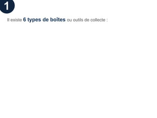 1
Il existe 6 types de boîtes ou outils de collecte :
 