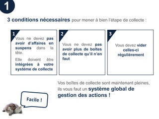 1
3 conditions nécessaires pour mener à bien l’étape de collecte :

    1                          2                         3
        Vous ne devez pas
        avoir d’affaires en     Vous ne devez pas            Vous devez vider
        suspens dans la         avoir plus de boîtes             celles-ci
        tête.                   de collecte qu’il n’en        régulièrement
        Elle doivent être       faut
        intégrées à votre
        système de collecte


                              Vos boîtes de collecte sont maintenant pleines,
                              ils vous faut un système global de
                              gestion des actions !
 