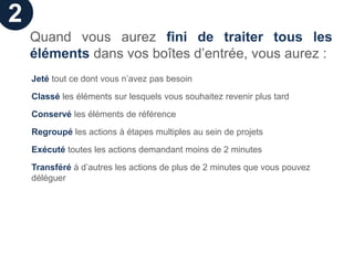 2
    Quand vous aurez fini de traiter tous les
    éléments dans vos boîtes d’entrée, vous aurez :
    Jeté tout ce dont vous n’avez pas besoin

    Classé les éléments sur lesquels vous souhaitez revenir plus tard

    Conservé les éléments de référence

    Regroupé les actions à étapes multiples au sein de projets

    Exécuté toutes les actions demandant moins de 2 minutes

    Transféré à d’autres les actions de plus de 2 minutes que vous pouvez
    déléguer
 