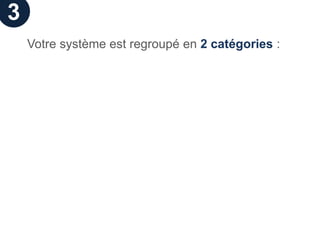 3
    Votre système est regroupé en 2 catégories :
 