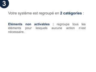 3
    Votre système est regroupé en 2 catégories :

    Eléments non activables : regroupe tous les
    éléments pour lesquels aucune action n’est
    nécessaire.
 