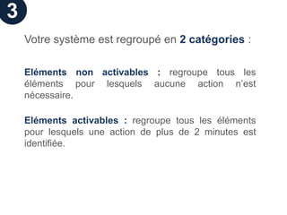 3
    Votre système est regroupé en 2 catégories :

    Eléments non activables : regroupe tous les
    éléments pour lesquels aucune action n’est
    nécessaire.

    Eléments activables : regroupe tous les éléments
    pour lesquels une action de plus de 2 minutes est
    identifiée.
 