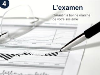 4
    L’examen
    Garantir la bonne marche
    de votre système
 