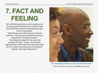9
|
MTL: The Professional Development Programme
Go and No Go Questions
Fact and feeling questions provide rounded information
7. FACT AND
FEELING
https://www.flickr.com/photos/47237198@N06/5111354361/
Fact and feeling questions used in sequence are
not only a good combination of contrasts; they
also double the amount of information you get
from an interviewee.
"What did you do at XYZ company?" (Factual
question). "How do you feel about the time you
spent there?" (Emotive question).
"I was deputy manager for two years and
manager for three." It was a very valuable
experience but I didn't feel their culture was right
for me. It was very bureaucratic and backward-
looking. I like to get things done."
 