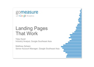 Landing Pages
That Work
Vijay Ayyar
Industry Analyst, Google Southeast Asia

Matthew Zaheen
Senior Account Manager, Google Southeast Asia
 