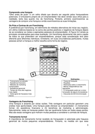 Comprando uma franquia
“Olhe antes de pular” é um velho ditado que deveria ser seguido pelos franqueadores
potenciais. O entusiasmo próprio de um empreendedor não deve vendar seus olhos para a
realidade, tanto boa quanto má, do franchising. Portanto, primeiro examinaremos as
vantagens de comprar uma franquia e então examinaremos as suas limitações.
Os Prós e Contras de um Franchising
A preferência por franchising, em detrimento de métodos alternativos de iniciar seu negócio,
em última instância baseia-se na soma dos pontos positivos e negativos da franquia depois
de se considerar as metas e aspirações pessoais do empreendedor. A Figura 5.2 retrata as
principais considerações para essa avaliação. Um franchising obviamente não será a opção
de todos os que pretendem ser empreendedores, porque cada consideração terá peso
diferente para diferentes indivíduos. Entretanto, em suas circunstâncias particulares, muitas
pessoas acham a franquia a melhor escolha como forma de negócio.

Somas
- Treinamento formalizado
- Assistência financeira
- Métodos de marketing
comprovados
- Assistência gerencial
- Tempo de inicio dos negócios
mais rápido
- Índice geral de fracassos mais
baixos

Subtrações
- Taxas de franquias
- Royalties
- Restrições sobre o crescimento
- Menos independência nas
operações
- O franqueador pode ser o único
fornecedor de alguns fornecedores
- Clausulas de término/renovação
Figura 5.2

Vantagens do Franchising
Uma franquia é atraente por várias razões. Três vantagens em particular garantem uma
análise mais aprofundada. Uma franquia pode oferecer ao empreendedor: (1) treinamento
formal. (2) assistência financeira e (3) benefícios de marketing e administração.
Naturalmente, todas as franquias podem não ser igualmente fortes em todos esses pontos.
Mas são essas vantagens que motivam muitas pessoas a considerar o contrato de franquia.
Treinamento formal
A importância do treinamento formal recebido do franqueador é salientada pela fraqueza
gerencial de muitos pequenos empreendedores. Portanto, na medida em que essa
3

 