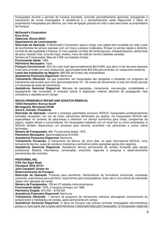 franqueados durante o período de franquia acordado, incluindo aconselhamento gerencial, propaganda e
treinamento de novos empregados. A assistência e o aconselhamento estão disponíveis a todos os
proprietários franqueados por telefone, por meio de ligação gratuita em todo o país para todos os proprietários
da franquia.
McDonald’s Corporation
Kroc Drive
Oakbrook, Illinois 60521
Departamento de Licenciamento
Descrição da Operação: A McDonald’s Corporation opera e dirige uma cadeia bem-sucedida em todo o país
de lanchonetes de serviço expresso com um menu a preços moderados. Ênfase no serviço rápido e eficiente,
comida de alta qualidade e limpeza. O menu padrão consiste de hambúrgueres, cheesebúrgueres, sanduíches
de peixe, batatas fritas, torta de maçã, shakes, menu de café da manhã e bebidas variadas.
Número de Franqueados: Mais de 2.000 nos Estados Unidos.
Funcionando desde: 1955.
Patrimônio Necessário: Varia.
Franquia Convencional: 40% do custo total (aproximadamente $610.000), que deve vir de recursos pessoais
livres para arrendar um novo restaurante; aproximadamente $40.000 para arrendar um restaurante existente.
Lesse das Instalações do Negócio: $66.000 de fundos não emprestáveis
Assistência Financeira Disponível: Nenhuma
Treinamento Oferecido: Os que pretendem ser franqueados são obrigados a completar um programa de
treinamento estruturado que inclui aproximadamente 18 – 24 meses de treinamento na loja (em tempo parcial)
e 5 semanas de aulas de treinamento.
Assistência Gerencial Disponível: Manuais de operações, treinamento, manutenção, contabilidade e
equipamento são fornecidos. A empresa coloca à disposição material adicional de propaganda mais
consultoria e assistência em campo.
NOVUS WINDSHIELD REPAIR AND SCRATCH REMOVAL
10425 Hampshire Avenue South
Minneapolis, Minnesota 55438
Geral E. Keinath, Presidente
Descrição da Operação: Usando o processo patenteado exclusivo NOVUS, franqueados profissionalmente
treinados recuperam, em vez de trocar, pára-brisas danificados por pedras. Os franqueados NOVUS são
especialistas no conserto de pára-brisas e oferecem um serviço econômico para frotas, companhias de
seguro, órgãos oficiais e consumidores. Os franqueados trabalham em um local fixo ou como ambulantes. A
NOVUS também desenvolveu um processo para remover arranhões nos pára-brisas e outros vidros
laminados.
Número de Franqueados: 600. Funcionando desde: 1972.
Patrimônio Necessário: Aproximadamente $10.000.
Assistência Financeira Disponível: Nenhuma.
Treinamento Fornecido: O treinamento da fábrica, de cinco dias, na sede internacional NOVUS, inclui
treinamento técnico, aulas de vendas e marketing e seminários sobre operações gerais dos negócios.
Assistência Gerencial Disponível: Assistência técnica permanente de vendas fornecida pela equipe
profissional. Boletins informativos, convenções, encontros regionais e pesquisa e desenvolvimento
permanentes são incluídos.
PROFORMA, INC.
4705 Van Epps Road
Cleveland, Ohio 44131
John Campbell. Diretor do
Desenvolvimento de Franquia
Descrição da Operação: Produtos para escritórios. Distribuidores de formulários comerciais, impressão
comercial, suprimentos para escritório, suprimentos para computadores. Esta não é uma oficina de impressão
rápida nem operação de varejo.
Número de Franqueados: 105 em 27 estados norte-americanos.
Funcionando desde: 1978, a franquia começou em 1985.
Patrimônio Exigido: $75.000 – $100.000
Assistência Financeira Disponível: Nenhuma.
Treinamento Oferecido: 1 semana de programa de treinamento intensivo abrangendo conhecimento do
produto/setor e habilidades de vendas, apoio permanente em campo.
Assistência Gerencial Disponível: O dono da franquia não precisa contratar empregados administrativos
porque a maior parte das funções administrativas é desempenhada pelo franqueador. O franqueador responde

6

 
