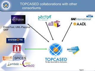 TOPCASED collaborations with other
              consortiums




EcoreTool, UML-Papyrus
GMF




         SPICES


                                                  Page 20
 