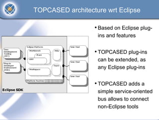 TOPCASED architecture wrt Eclipse

                  • Based on Eclipse plug-
                   ins and features


                  • TOPCASED plug-ins
                   can be extended, as
                   any Eclipse plug-ins


                  • TOPCASED adds a
                   simple service-oriented
                   bus allows to connect
                   non-Eclipse tools
 