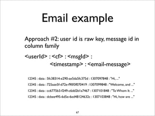 Email example
Approach #2: user id is raw key, message id in
column family
<userId> : <cf> : <msgId> :
<timestamp> : <email-message>
12345 : data : 5fc38314-e290-ae5da5fc375d : 1307097848 : "Hi, ..."
12345 : data : 725aae5f-d72e-f90f3f070419 : 1307099848 : "Welcome, and ..."
12345 : data : cc6775b3-f249-c6dd2b1a7467 : 1307101848 : "To Whom It ..."
12345 : data : dcbee495-6d5e-6ed48124632c : 1307103848 : "Hi, how are ..."

67

 