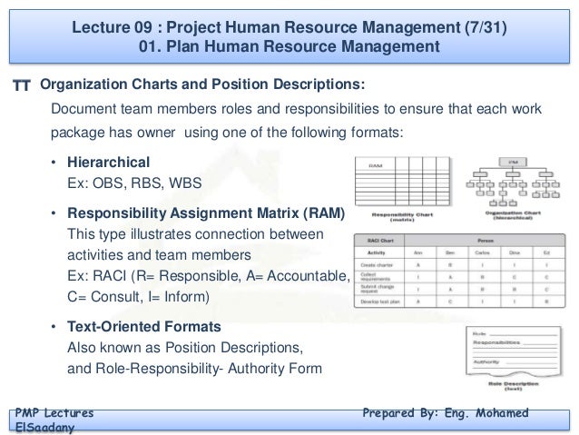pmp preparation 09 human resource management human resource management forms formats