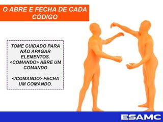 O ABRE E FECHA DE CADA
CÓDIGO
TOME CUIDADO PARA
NÃO APAGAR
ELEMENTOS.
<COMANDO> ABRE UM
COMANDO
</COMANDO> FECHA
UM COMANDO.
 