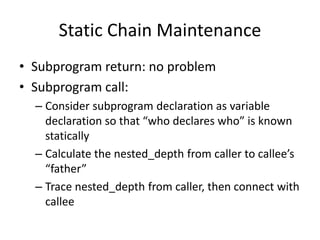 Static Chain Maintenance 
•Subprogram return: no problem 
•Subprogram call: 
–Consider subprogram declaration as variable declaration so that “who declares who” is known statically 
–Calculate the nested_depth from caller to callee’s “father” 
–Trace nested_depth from caller, then connect with callee  