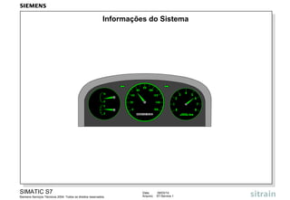 Informações do Sistema

SIMATIC S7
Siemens Serviços Técnicos 2004. Todos os direitos reservados.

Data:
Arquivo:

09/03/14
S7-Service.1

 