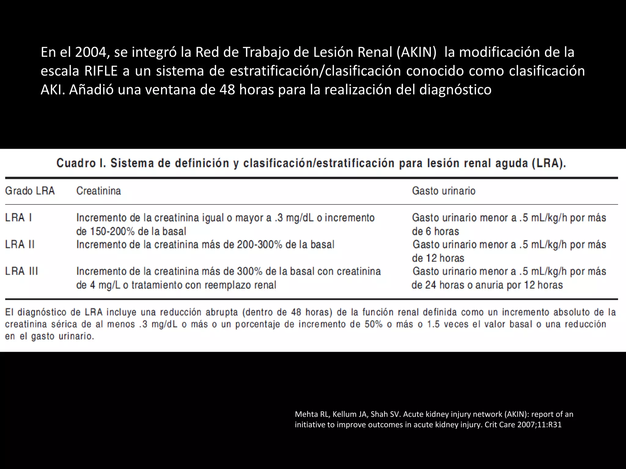 Insuficiencia Renal Aguda | PPTX | Medical Health