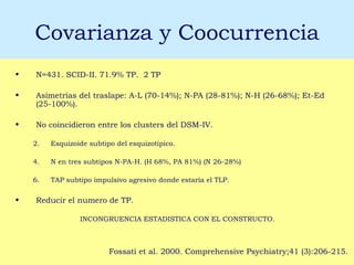 Covarianza y Coocurrencia N=431. SCID-II. 71.9% TP.  2 TP  Asimetrías del traslape: A-L (70-14%); N-PA (28-81%); N-H (26-68%); Et-Ed (25-100%). No coincidieron entre los clusters del DSM-IV. Esquizoide subtipo del esquizotípico. N en tres subtipos N-PA-H. (H 68%, PA 81%) (N 26-28%) TAP subtipo impulsivo agresivo donde estaría el TLP. Reducir el numero de TP. INCONGRUENCIA ESTADISTICA CON EL CONSTRUCTO.  Fossati et al. 2000. Comprehensive Psychiatry;41 (3):206-215.  