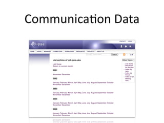Communica2on Data
                                                                                                   CONTACT   LEGAL




HOME   USERS   MEMBERS   COMMITTERS   DOWNLOADS    RESOURCES   PROJECTS   ABOUT US

                                                                                          Search               A   A

                         List archive of Jdt-core-dev                                                 Other Views

                         List Home                                                                       List Home
                         Return to current month                                                         RSS Feed
                                                                                                         for this list
                                                                                                         Index by
                         2001                                                                            date
                                                                                                         Index by
                         November December                                                               thread
                                                                                                         Index of all
                         2002                                                                            Mailing
                                                                                                         lists
                         January February March April May June July August September October
                         November December

                         2003

                         January February March April May June July August September October
                         November December

                         2004

                         January February March April May June July August September October
                         November December

                         2005

                         January February March April May June July August September October
                         November December
 