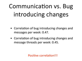 Communica2on vs. Bug 
 introducing changes
• Correla2on of bug introducing changes and 
  messages per week: 0.47.
• Correla2on of bug introducing changes and 
  message threads per week: 0.45.


            Posi2ve correla2on!!!
 