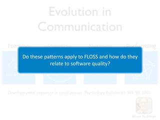 Evolution in
               Communication
Forming             Storming              Norming            Performing
       Do these paberns apply to FLOSS and how do they 
                  relate to soDware quality?




Developmental sequence in small groups. Psychology Bulle2n 63:384‐99, 1965.




                                                                Bruce Tuckman
 