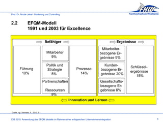 2.2 EFQM-Modell  1991 und 2003 für Excellence Quelle: vgl. Gemoets. P., 2010, S.7 5     Mitarbeiter   9%     Befähiger     Ergebnisse   Politik und  Strategie   8%   Partnerschaften    Ressourcen   9%     Führung   10%     Prozesse   14%       Mitarbeiter- bezogene Er-gebnisse 9%     Kunden-bezogene Er-gebnisse 20%     Gesellschafts-  bezogene Er- gebnisse 6%     Schlüssel- ergebnisse   15%     Innovation und Lernen 