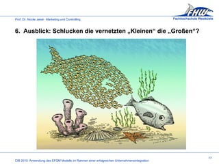 6.  Ausblick: Schlucken die vernetzten „Kleinen“ die „Großen“? 17 Video  1,02 min. 