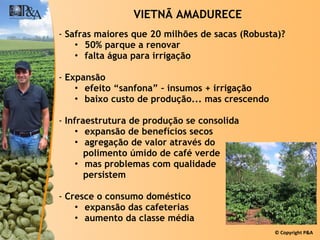Safras maiores que 20 milhões de sacas (Robusta)? 50% parque a renovar falta água para irrigação Expansão efeito “sanfona” – insumos + irrigação baixo custo de produção... mas crescendo Infraestrutura de produção se consolida expansão de benefícios secos agregação de valor através do  polimento úmido de café verde mas problemas com qualidade  persistem Cresce o consumo doméstico expansão das cafeterias aumento da classe média VIETNÃ AMADURECE 