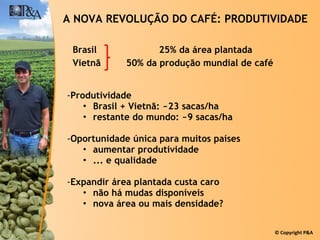 A NOVA REVOLUÇÃO DO CAFÉ: PRODUTIVIDADE Brasil  25% da área plantada Vietnã  50% da produção mundial de café Produtividade Brasil + Vietnã: ~23 sacas/ha restante do mundo: ~9 sacas/ha Oportunidade única para muitos países aumentar produtividade ... e qualidade Expandir área plantada custa caro não há mudas disponíveis nova área ou mais densidade? 