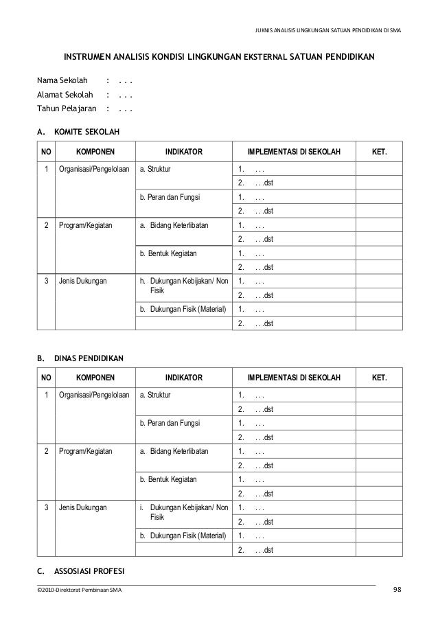 09. juknis analisis l lingkungan eksternal satdik (isi 