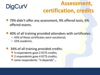 Assessment,
certification, credits
79% didn’t offer any assessment, 9% offered tests, 6%
offered exams.
40% of all training provided attendees with certificates:
– 42% of those certificates were vocational;
– 32% academic.
34% of all training provided credits:
3 respondents gave 2 ECTS credits;
2 respondents gave 4 ECTS credits;
some respondents: “it depends”…
 