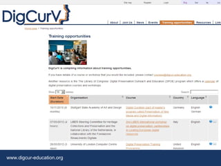 www.digcur-education.org
 