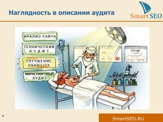 Наглядность в описании аудита 