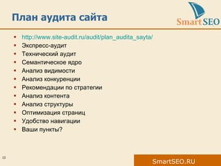 План аудита сайта http://www.site-audit.ru/audit/plan_audita_sayta/ Экспресс-аудит Технический аудит Семантическое ядро Анализ видимости Анализ конкуренции Рекомендации по стратегии Анализ контента Анализ структуры Оптимизация страниц Удобство навигации Ваши пункты? 