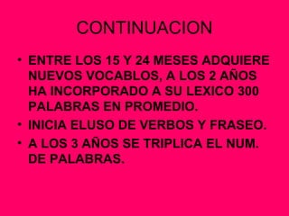 CONTINUACION ENTRE LOS 15 Y 24 MESES ADQUIERE NUEVOS VOCABLOS, A LOS 2 AÑOS HA INCORPORADO A SU LEXICO 300 PALABRAS EN PROMEDIO. INICIA ELUSO DE VERBOS Y FRASEO. A LOS 3 AÑOS SE TRIPLICA EL NUM. DE PALABRAS. 