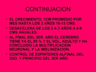 CONTINUACION EL CRECIMIENTO, 1CM PROMEDIO POR MES HASTA LOS 2 AÑOS 10-13 CMS. DESACELERA DE LOS 2 A 3 AÑOS A 8-9 CMS ANUALES. AL FINAL DEL 3ER. AÑO EL CEREBRO TIENE YA EL 85 % Y EL VOL. ADULTO Y HA CONCLUIDO LA MULTIPLICACION NEURONAL Y LA MIELINIZACION. CONTROL DE ESFINTERES ALFINAL DEL  2DO. Y PRINCIPIO DEL 3ER AÑO. 