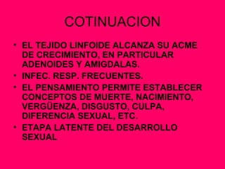 COTINUACION EL TEJIDO LINFOIDE ALCANZA SU ACME DE CRECIMIENTO, EN PARTICULAR ADENOIDES Y AMIGDALAS. INFEC. RESP. FRECUENTES. EL PENSAMIENTO PERMITE ESTABLECER CONCEPTOS DE MUERTE, NACIMIENTO, VERGÜENZA, DISGUSTO, CULPA, DIFERENCIA SEXUAL, ETC. ETAPA LATENTE DEL DESARROLLO SEXUAL 