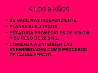 A LOS 9 AÑOS SE HACE MAS INDEPENDIENTE. PLANEA SUS JUEGOS. ESTATURA PROMEDIO ES DE 130 CM Y SU PESO DE 28.5 KG. COMIENZA A ENTENDER LAS ENFERMEDADES COMO PROCESOS DE CAUSA/EFECTO. 