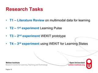 Research Tasks
Pagina 10
• T1 – Literature Review on multimodal data for learning
• T2 – 1st experiment Learning Pulse
• T3 – 2nd experiment WEKIT prototype
• T4 – 3rd experiment using WEKIT for Learning States
 