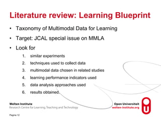 Literature review: Learning Blueprint
• Taxonomy of Multimodal Data for Learning
• Target: JCAL special issue on MMLA
• Look for
1. similar experiments
2. techniques used to collect data
3. multimodal data chosen in related studies
4. learning performance indicators used
5. data analysis approaches used
6. results obtained.
Pagina 12
 
