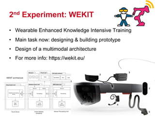 2nd Experiment: WEKIT
Pagina 14
• Wearable Enhanced Knowledge Intensive Training
• Main task now: designing & building prototype
• Design of a multimodal architecture
• For more info: https://wekit.eu/
 