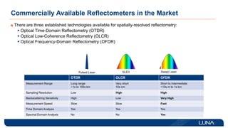 Commercially Available Reflectometers in the Market
There are three established technologies available for spatially-resolved reflectometry:
 Optical Time-Domain Reflectometry (OTDR)
 Optical Low-Coherence Reflectometry (OLCR)
 Optical Frequency-Domain Reflectometry (OFDR)
OTDR OLCR OFDR
Measurement Range Long range
~1s to 100s km
Very short
10s cm
Short to Intermediate
~10s m to 1s km
Sampling Resolution Low High High
Backscattering Sensitivity High Low Very High
Measurement Speed Slow Slow Fast
Time Domain Analysis Yes Yes Yes
Spectral Domain Analysis No No Yes
Pulsed Laser SLED Swept Laser
 